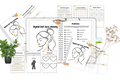 Digital Self-Care Planner